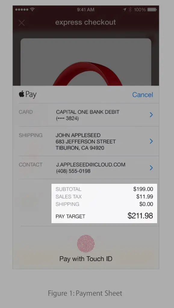 L'image du jour : quand Apple ne sait pas faire une addition avec Apple Pay