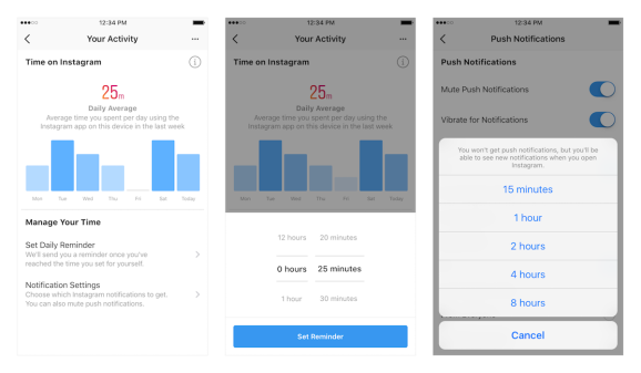 Facebook et Instagram gagneront "bientôt" des outils pour limiter le temps passé sur leurs apps