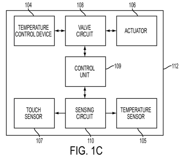 Apple : un brevet révèle des possibilités inédites pour de futurs trackpads