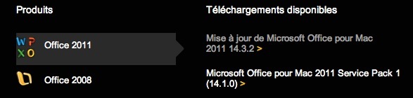 Des mises à jour de sécurité pour Office 2008 et 2011 Mac