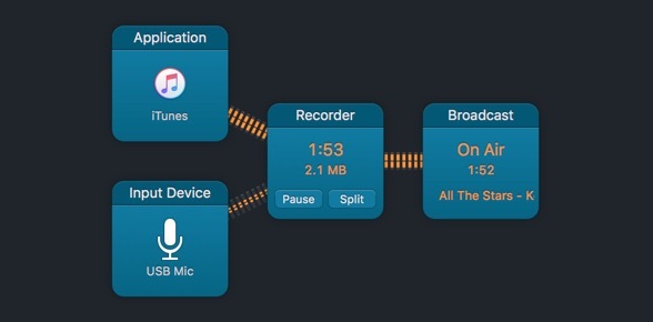 Audio Hijack 3.5 : l'utilitaire audio passe à la diffusion en streaming