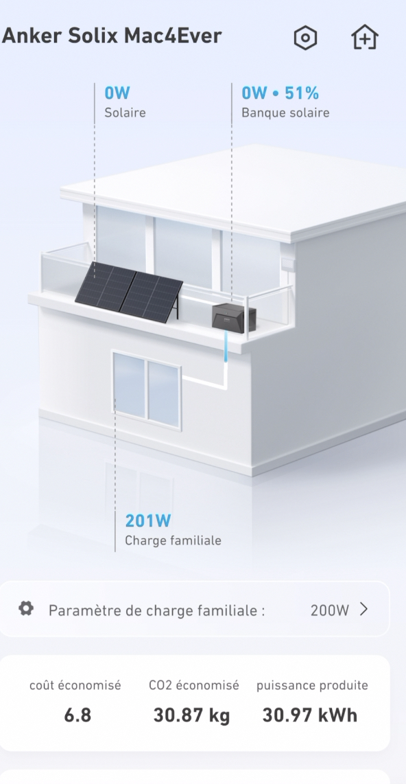 Test batterie Anker Solix Solarbank E1600 : stocker l'énergie solaire est enfin rentable !