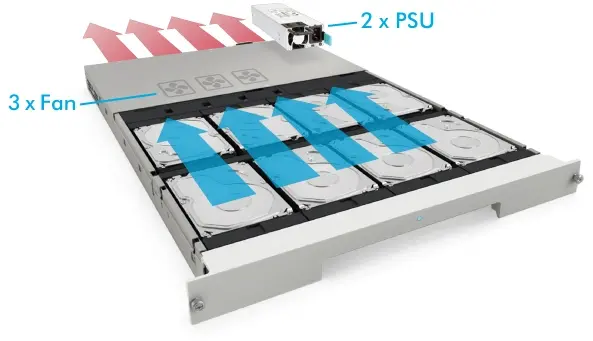 LaCie relance le XServe RAID (ou presque) et met à jour ses 2big et 5big