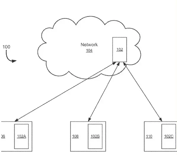 Apple travaille sur l'édition collaborative de documents