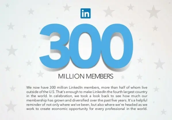 300 millions d'utilisateurs pour Linkedin sur 3,3 milliards de travailleurs