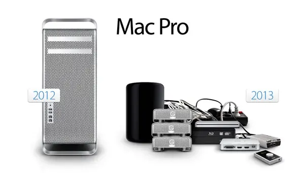 Test du Mac Pro (modèle fin 2013)