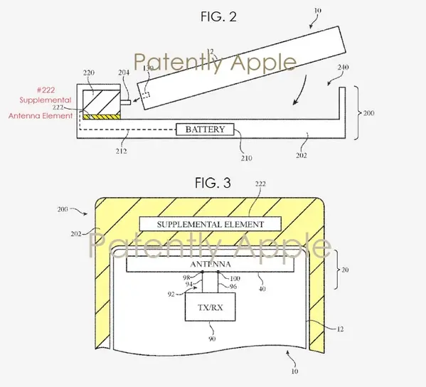 A quoi sert l'antenne cachée de la Smart Battery Case ?