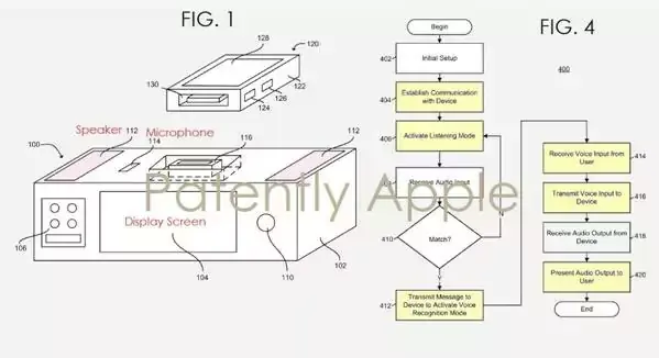 Le brevet du jour : un dock intelligent pour iPhone intégrant Siri