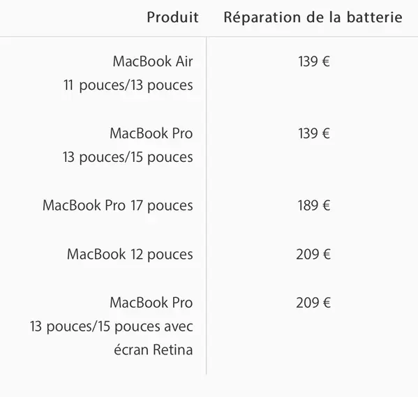 Apple n'échange plus les MacBook Pro 2012/2013 contre de nouveaux modèles