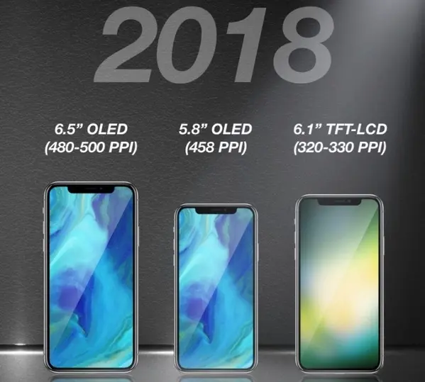 Non, l'iPhone X ne va pas être "retiré de la vente" et "mis en rebut" après un "ratage commercial"