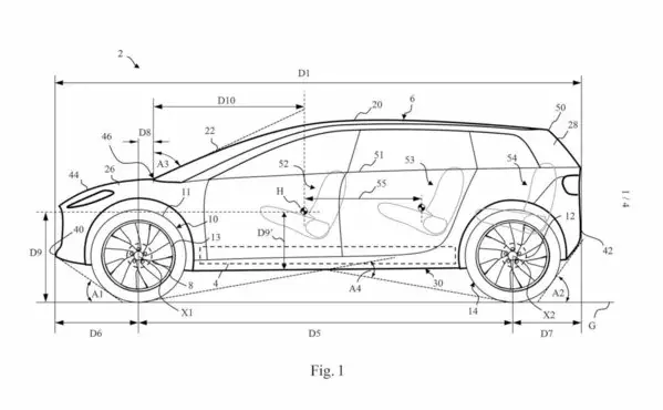 Voiture électrique : Dyson jette l'éponge