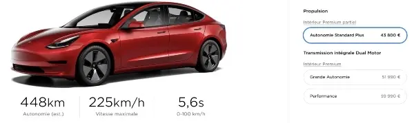 Que cache la Tesla Model 3 à 36 800€ ? (charge, batterie, autonomie, multimédia...)