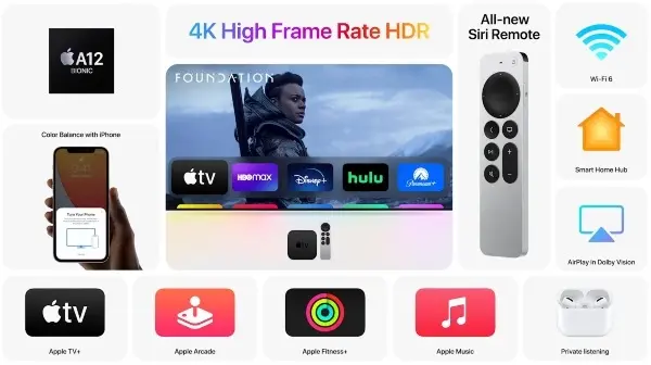 La nouvelle Apple TV 4K est en vente sur l'Apple Store et chez les revendeurs dès 199€