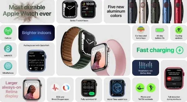 Apple Watch Series 7 : des précommandes vendredi 8 pour une livraison le 15 octobre