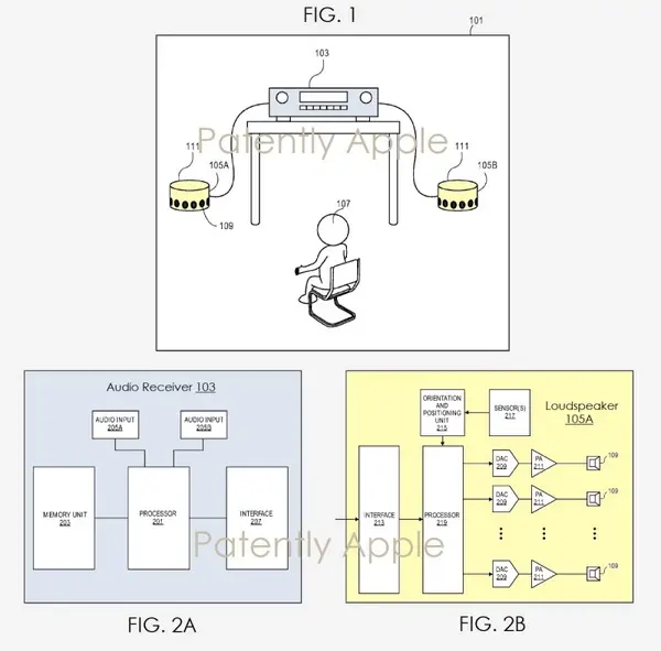 Le brevet du jour : l'HomePod pourrait détecter les mouvements et adapter son volume