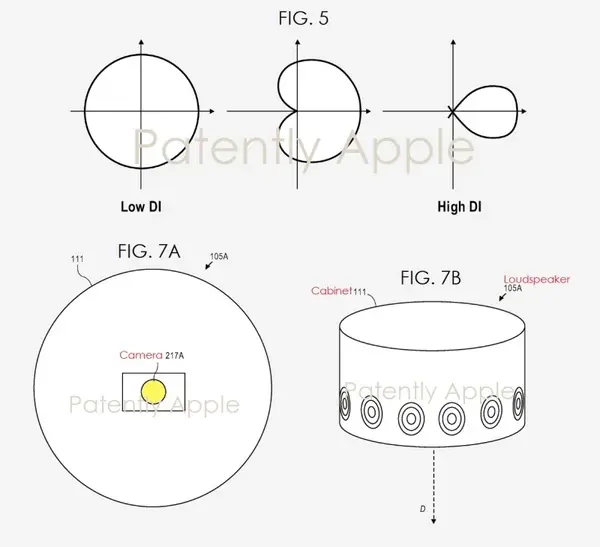 Le brevet du jour : l'HomePod pourrait détecter les mouvements et adapter son volume