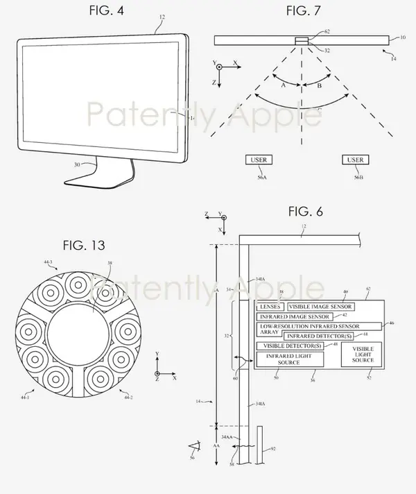 FaceID, bientôt sur les Mac et les iPad ?