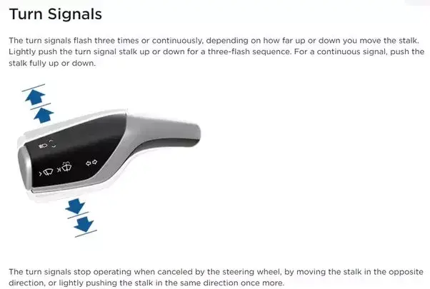 Les clignotants et commandes tactiles de Tesla seraient dangereux, et c'est l'Euro NCAP qui le dit