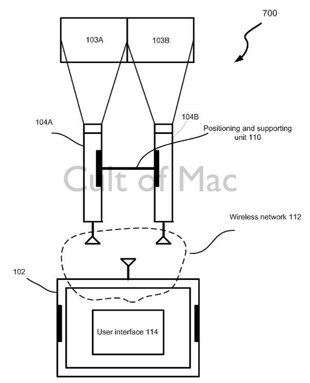 Brevet : et si l'iPad devenait un cinéma portable ?