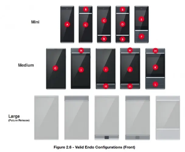 Voici quelques exemple de téléphones modulaires du projet Ara de Google