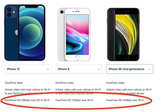 Les iPhone 8/X/XR/XS/SE Gen2 et 11 proposent FaceTime HD 1080p depuis iOS 14.2