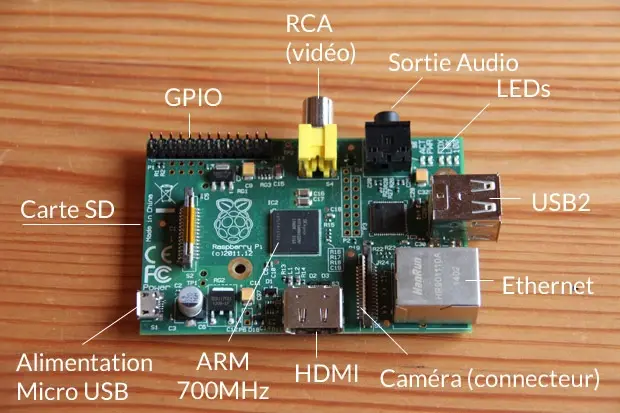 Raspberry Pi : découverte, configuration sous OS X et borne AirPlay Audio/Vidéo