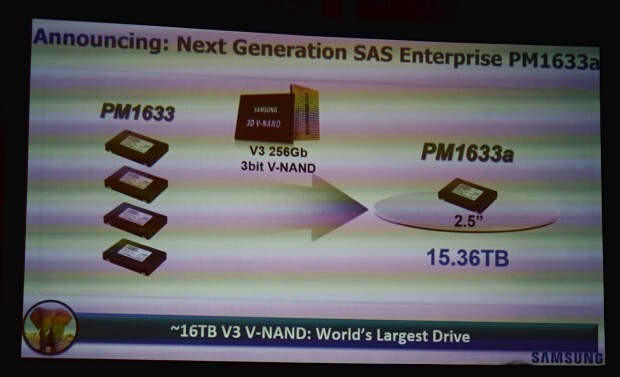 Samsung présente un SSD de 16To qui tient dans un boitier de 2,5" !