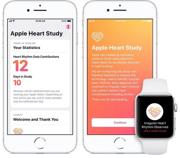 Apple Watch : Stanford publie de nouveaux résultats de l'étude Apple Heart