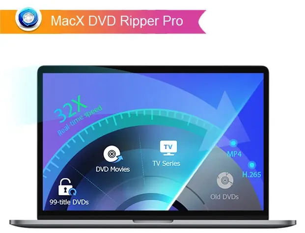 Bon plan de Noël : -82% sur MacX DVD Ripper Pro (à vie), + 4 logiciels gratuits !