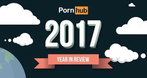 Pornhub cumule assez de données pour remplir tous les iPhone du monde