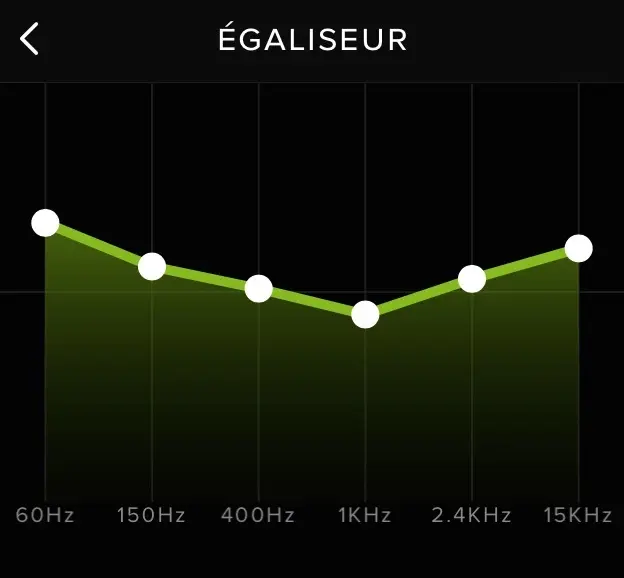 Quand la musique est bonne : Spotify ajoute un égaliseur à son application iOS