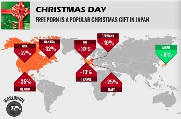 Pornhub recevra moins de visites demain soir : les stats du porn à lire au bureau