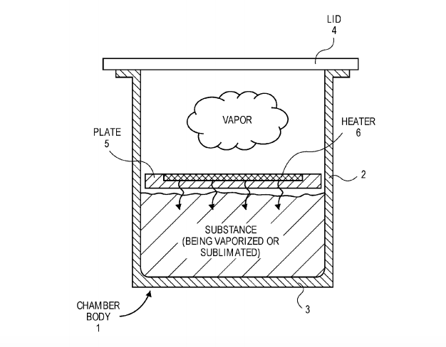 Insolite : Apple dépose un brevet de vaporisateur (ou pas)