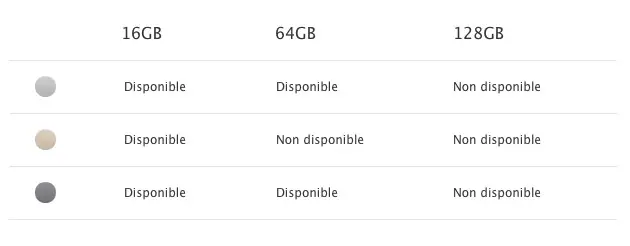 L'iPhone 6 déjà en rupture de stock pour le 19 septembre (sur certains modèles)