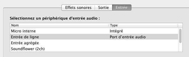 soundflower (OS X) permet d'enregistrer tout ce qui passe sur votre Mac