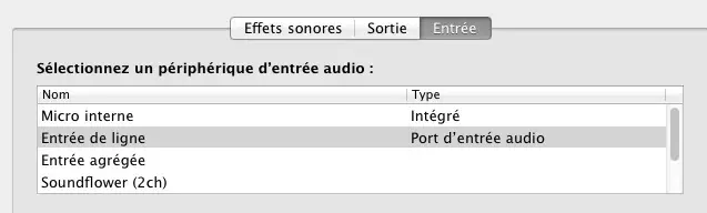 soundflower (OS X) permet d'enregistrer tout ce qui passe sur votre Mac