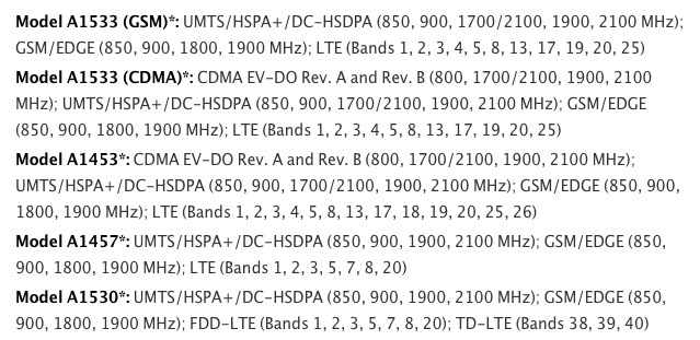 Les nouveaux iPhone seront compatibles 4G en France