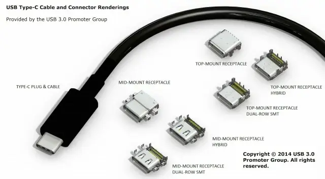 Voici le nouveau connecteur USB, qui devrait envahir nos Mac en 2015 (ou pas)