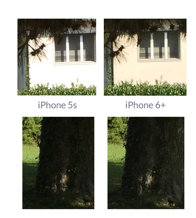 iPhone 6 : notre test du capteur photo, comparé à l'iPhone 5s (et avec une guest)