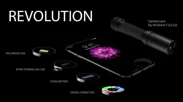 L'image du jour : un concept d'iPhone "Revolution"