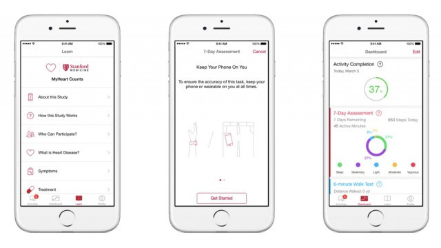 ResearchKit : MyHeart Counts s'ouvre à l'international