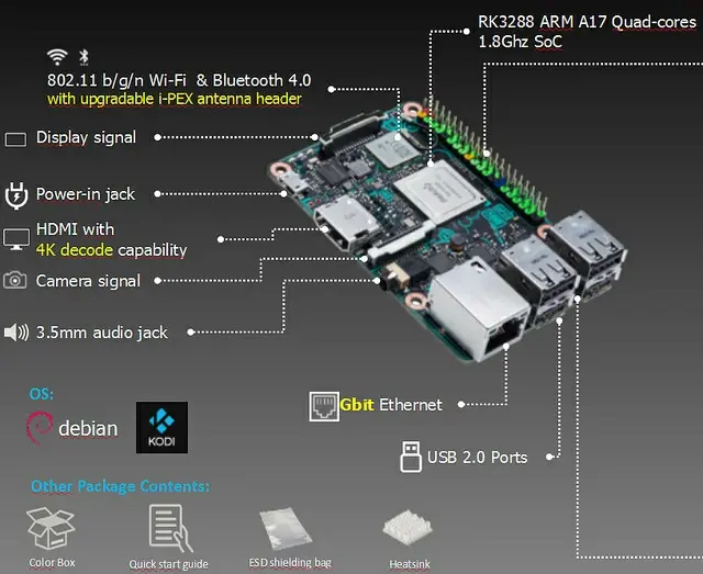 Tinker Board : Asus a aussi son Raspberry Pi dopé aux hormones (Oui, mais...)