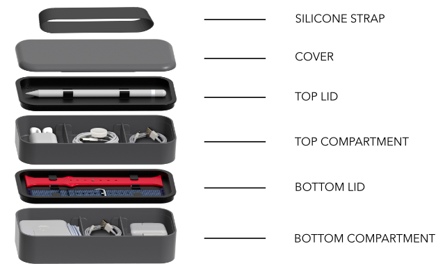 Bento Stack : un coffret de voyage pour les accessoires Apple