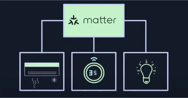 Matter va simplifier l'interopérabilité, mais ne règlera pas tous les soucis de la domotique