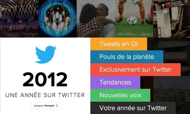 2012, une année sur Twitter