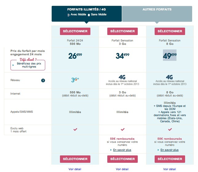 Bouygues  promeut ses offres 4G