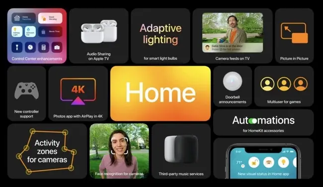 HomeKit s'améliore, interface revue, éclairage adaptatif