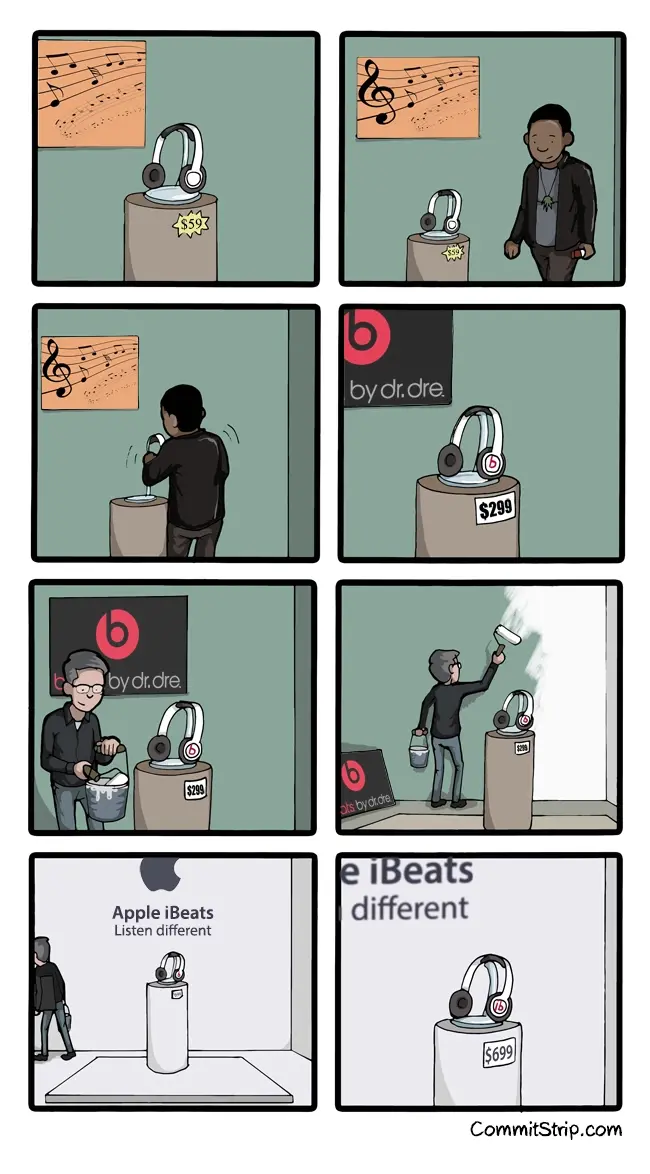 BD : CommitStrip dessine les étapes du rachat de Beats par Apple