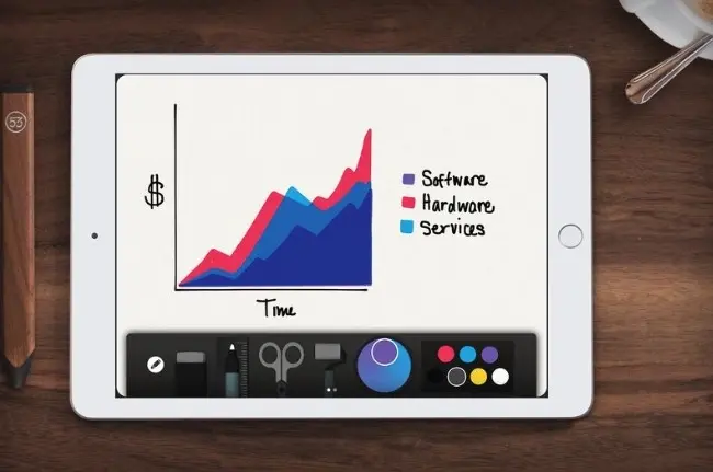 FiftyThree présente son Think Kit et lève 30 millions de dollars