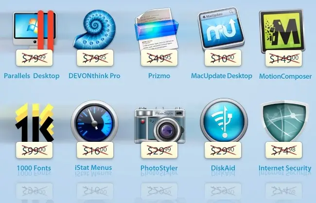 Parallels Desktop, Prizmo et Motion Composer dans un excellent bundle Mac